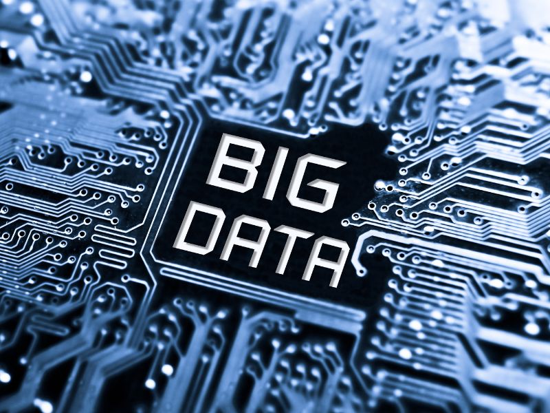 big data dropshipping
