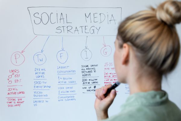 social media strategy