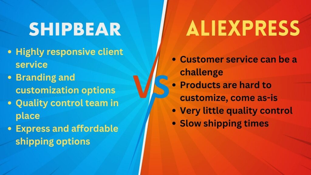 shipbear vs aliexpress